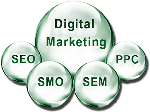 Search Engine Optimization